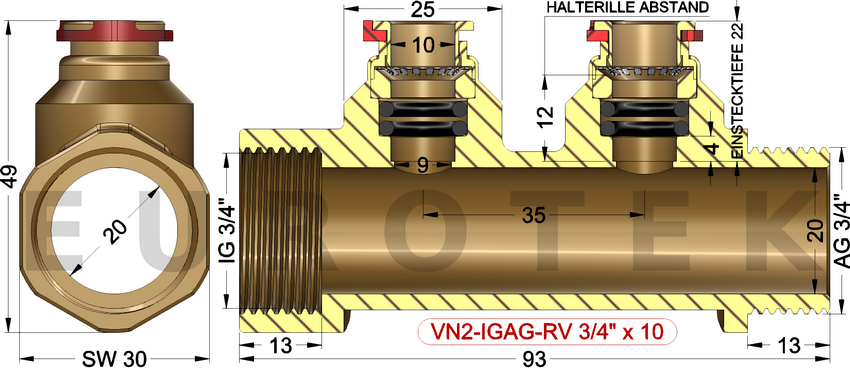 description